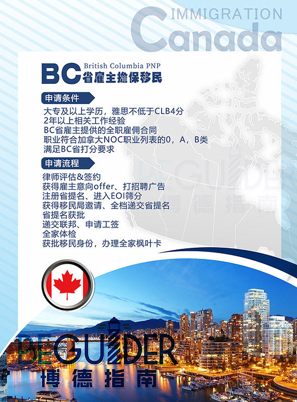 全世界最想移民生活的国家，在加拿大纯粹的海洋里嗨玩吧